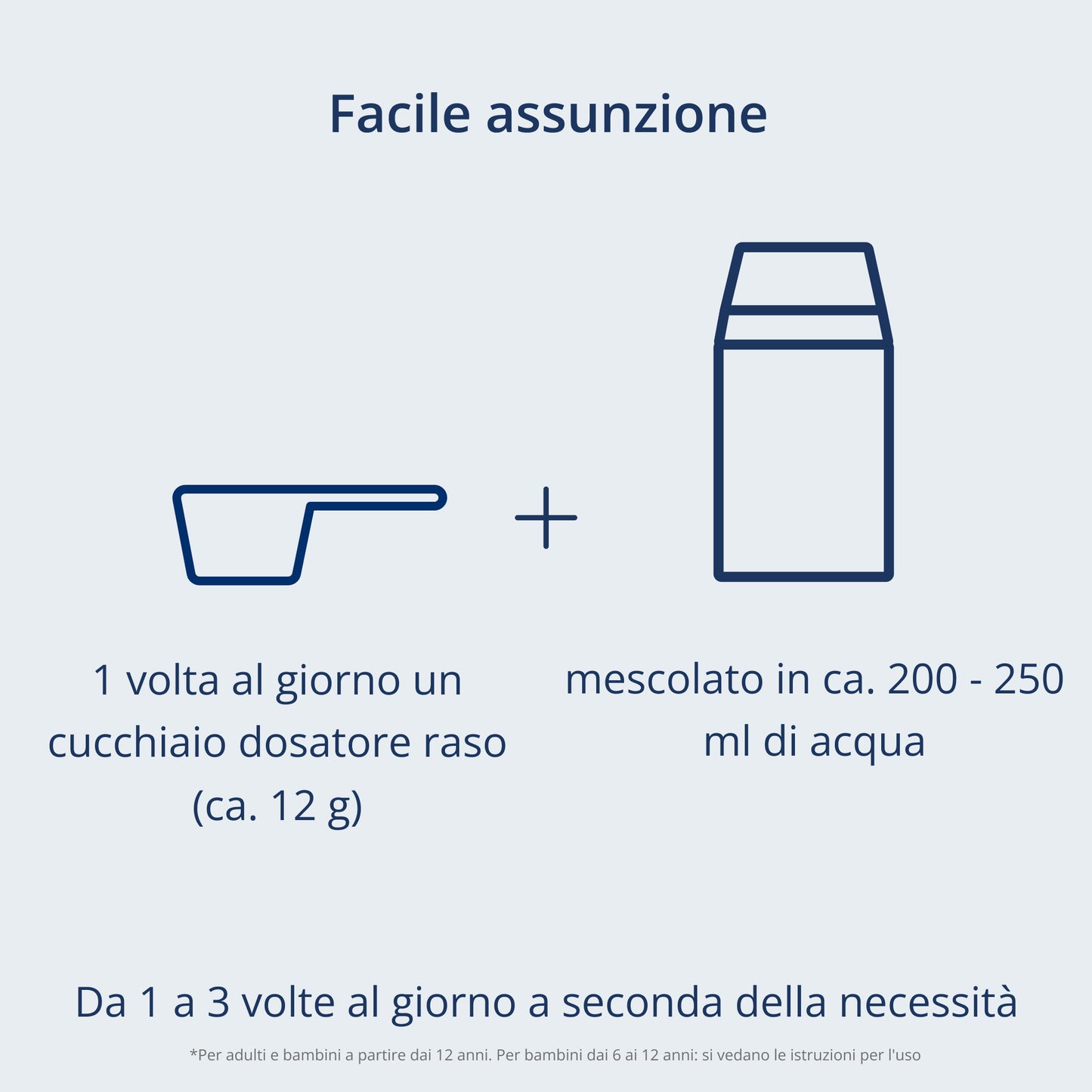 Assunzione raccomandata