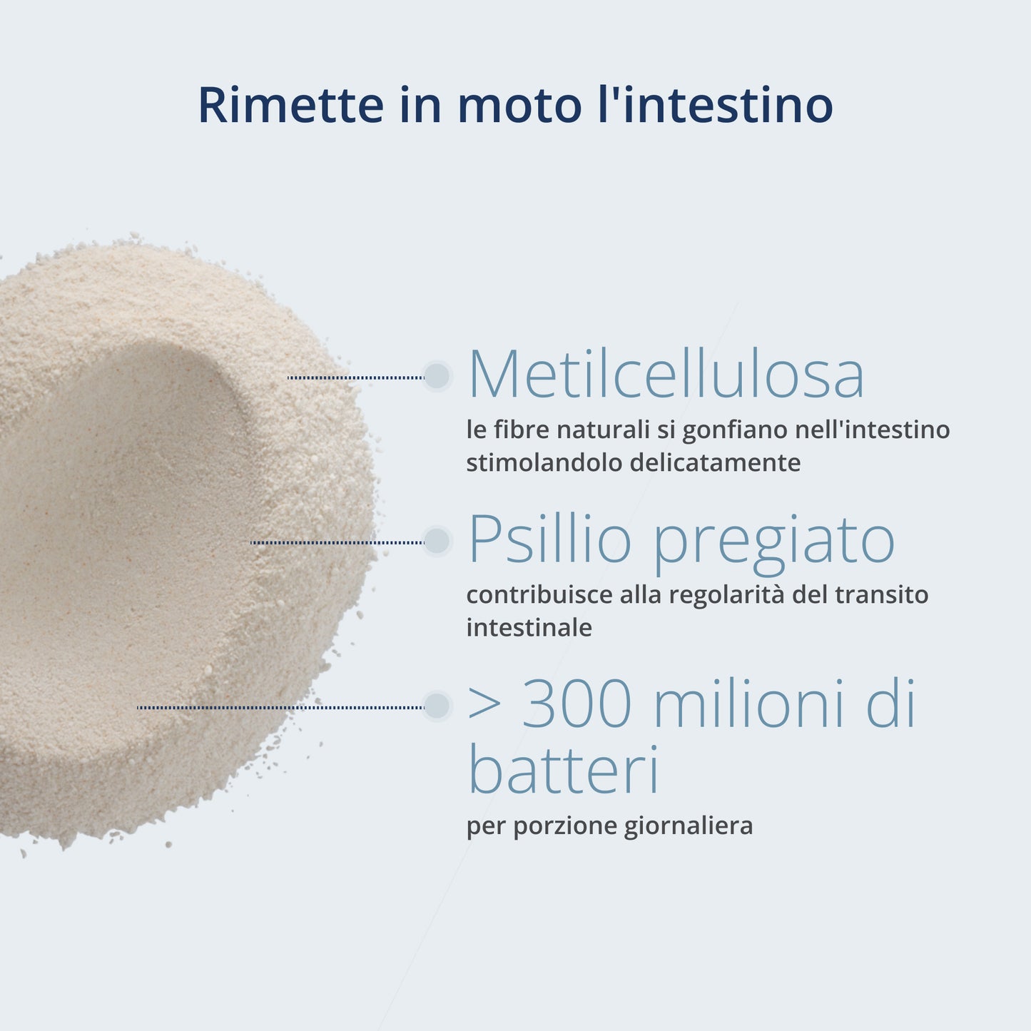 Vantaggi del prodotto