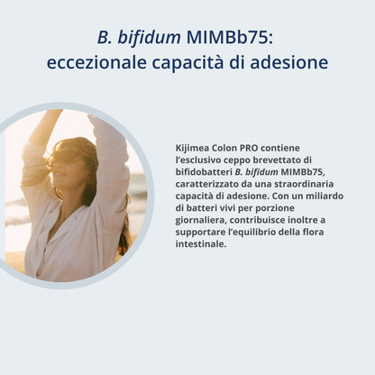 Riassunto della quotazione degli esperti per il prodotto sindrome dell' colon irritabile