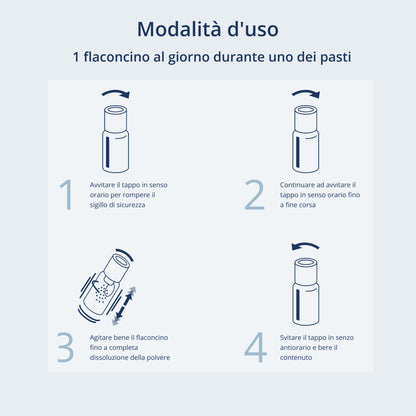 k53a-flaconcini