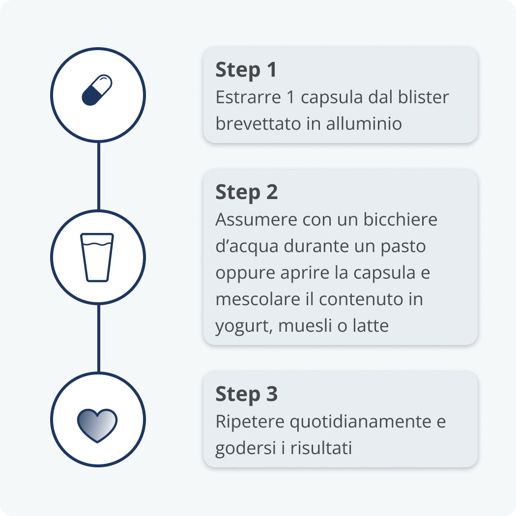 Verzehrschritte Kijimea K53 Advance long-hide