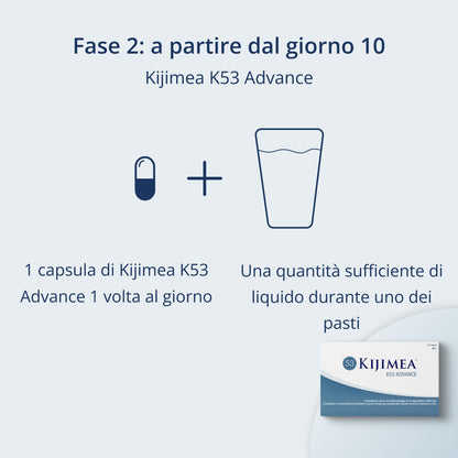 Kijimea Complete