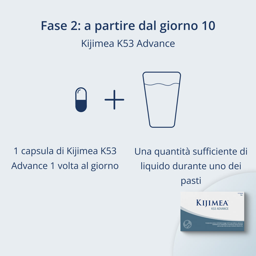 Fase 2: Assunzione raccomandata