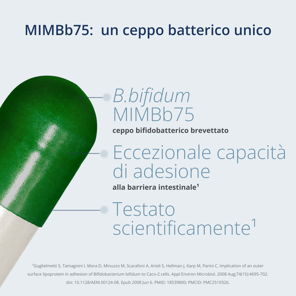antaggi del prodotto Sindrome dell' colon irritabile pro